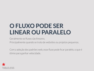 Geralmente os ﬂuxos são lineares.
Principalmente quando se trata de websites ou projetos pequenos.
!
Com a adoção dos padrões web, esse ﬂuxo pode ﬁcar paralelo, o que é
ótimo para ganhar velocidade.
O FLUXO PODE SER
LINEAR OU PARALELO
 