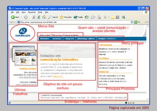 Página capturada em 2005 Marca Site Objetivo do site um pouco confuso Menu principal Quem são – canal comunicação –  acesso clientes Principais Produtos Últimos Trabalhos Endereço - Telefones 