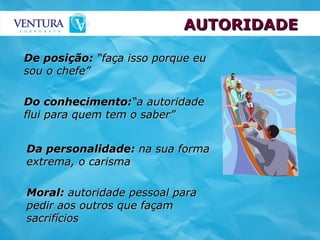 AUTORIDADE De posição:  “faça isso porque eu sou o chefe” Do conhecimento: “a autoridade flui para quem tem o saber”   Da personalidade:  na sua forma extrema, o carisma Moral:  autoridade pessoal para pedir aos outros que façam sacrifícios  