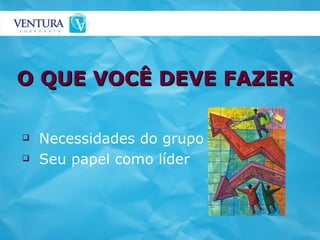 O QUE VOCÊ DEVE FAZER Necessidades do grupo Seu papel como líder 