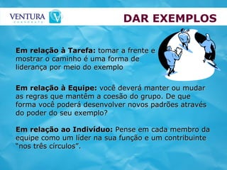 DAR EXEMPLOS Em relação à Tarefa:  tomar a frente e mostrar o caminho é uma forma de liderança por meio do exemplo Em relação à Equipe:  você deverá manter ou mudar as regras que mantêm a coesão do grupo. De que forma você poderá desenvolver novos padrões através do poder do seu exemplo? Em relação ao Indivíduo:  Pense em cada membro da equipe como um líder na sua função e um contribuinte “nos três círculos”. 