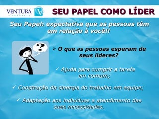 SEU PAPEL COMO LÍDER Seu Papel: expectativa que as pessoas têm em relação à você!!  Ajuda para cumprir a tarefa em comum;   Construção da sinergia do trabalho em equipe;  Adaptação aos indivíduos e atendimento das suas necessidades. O que as pessoas esperam de seus líderes? 