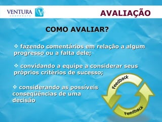AVALIAÇÃO fazendo comentários em relação a algum progresso ou a falta dele; convidando a equipe a considerar seus próprios critérios de sucesso; COMO AVALIAR? considerando as possíveis conseqüências de uma decisão Feedback Feedback 