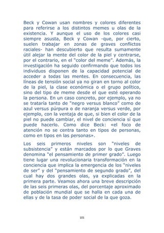 101 
 
Beck y Cowan usan nombres y colores diferentes
para referirse a los distintos memes u olas de la
existencia. Y aunque el uso de los colores casi
siempre asusta, Beck y Cowan -que, por cierto,
suelen trabajar en zonas de graves conflictos
raciales- han descubierto que resulta sumamente
útil alejar la mente del color de la piel y centrarse,
por el contrario, en el “color del meme”. Además, la
investigación ha seguido confirmando que todos los
individuos disponen de la capacidad potencial de
acceder a todas las mentes. En consecuencia, las
líneas de tensión social ya no giran en torno al color
de la piel, la clase económica o el grupo político,
sino del tipo de meme desde el que esté operando
la persona. En un caso concreto, por ejemplo, ya no
se trataría tanto de “negro versus blanco” como de
azul versus púrpura o de naranja versus verde, por
ejemplo, con la ventaja de que, si bien el color de la
piel no puede cambiar, el nivel de conciencia sí que
puede hacerlo. Como dice Beck: «el foco de
atención no se centra tanto en tipos de personas,
como en tipos en las personas».
Los seis primeros niveles son “niveles de
subsistencia” y están marcados por lo que Graves
denomina “el pensamiento de primer grado”. Luego
tiene lugar una revolucionaria transformación en la
conciencia que implica la emergencia de los “niveles
de ser” y del “pensamiento de segundo grado”, del
cual hay dos grandes olas, ya explicadas en la
primera parte. Veamos ahora una breve descripción
de las seis primeras olas, del porcentaje aproximado
de población mundial que se halla en cada una de
ellas y de la tasa de poder social de la que goza.
 