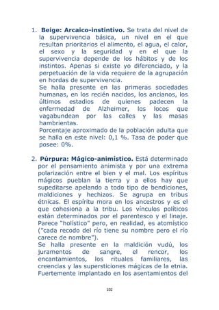 102 
 
1. Beige: Arcaico-instintivo. Se trata del nivel de
la supervivencia básica, un nivel en el que
resultan prioritarios el alimento, el agua, el calor,
el sexo y la seguridad y en el que la
supervivencia depende de los hábitos y de los
instintos. Apenas si existe yo diferenciado, y la
perpetuación de la vida requiere de la agrupación
en hordas de supervivencia.
Se halla presente en las primeras sociedades
humanas, en los recién nacidos, los ancianos, los
últimos estadios de quienes padecen la
enfermedad de Alzheimer, los locos que
vagabundean por las calles y las masas
hambrientas.
Porcentaje aproximado de la población adulta que
se halla en este nivel: 0,1 %. Tasa de poder que
posee: 0%.
2. Púrpura: Mágico-animístico. Está determinado
por el pensamiento animista y por una extrema
polarización entre el bien y el mal. Los espíritus
mágicos pueblan la tierra y a ellos hay que
supeditarse apelando a todo tipo de bendiciones,
maldiciones y hechizos. Se agrupa en tribus
étnicas. El espíritu mora en los ancestros y es el
que cohesiona a la tribu. Los vínculos políticos
están determinados por el parentesco y el linaje.
Parece “holístico” pero, en realidad, es atomístico
(”cada recodo del río tiene su nombre pero el río
carece de nombre”).
Se halla presente en la maldición vudú, los
juramentos de sangre, el rencor, los
encantamientos, los rituales familiares, las
creencias y las supersticiones mágicas de la etnia.
Fuertemente implantado en los asentamientos del
 