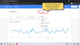 Cómo usar Google Trends