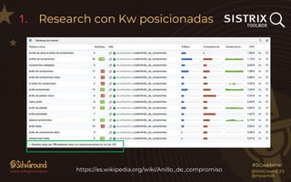 www.siteground.es
#SGwebinar
1. Research con Kw posicionadas
https://es.wikipedia.org/wiki/Anillo_de_compromiso @SiteGroun...