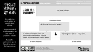 Un problema
existe sólo si lo
manifiesta el
cliente.
Si tu crees que el
problema existe, el
que tiene el
problema eres tú.
Evalúa los
activadores que lo
llevarán a resolver
dicho problema.
No tener trabajo.
No llevar el sustento a la casa.
Se tiene que reinventar, tiene que
estudiar permanentemente, y buscar
nuevas formas de trabajo, que sea seguro.
Ver alegres y felices a sus padres.
 