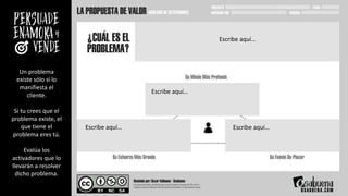 Un problema
existe sólo si lo
manifiesta el
cliente.
Si tu crees que el
problema existe, el
que tiene el
problema eres tú.
Evalúa los
activadores que lo
llevarán a resolver
dicho problema.
Escribe aquí…
Escribe aquí…
Escribe aquí… Escribe aquí…
 