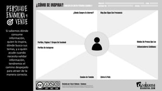 Si sabemos dónde
consume
información,
quien lo inspira,
dónde busca sus
temas, y a quién
acude cuando
necesita validar
información,
tendremos el
camino despejado
para atraer de la
manera correcta.
 