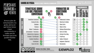 Arma tu plan de
comunicación a tu
gusto, piensa en
qué temas tienes
mayor
conocimiento, y
cuáles son los
formatos que se te
pueden facilitar
más.
10
4
1
1
4
1
5
1
30
EJEMPLO2
 