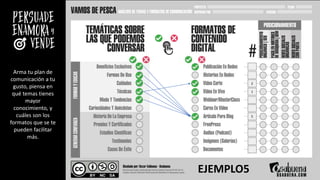 Arma tu plan de
comunicación a tu
gusto, piensa en
qué temas tienes
mayor
conocimiento, y
cuáles son los
formatos que se te
pueden facilitar
más.
2
1
5
EJEMPLO5
 