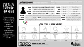 Entre más datos
tengamos sobre la
personalidad, la
conducta, los
gustos y
orientaciones,
más
conversaciones
persuasivas
podremos crear a
futuro con nuestro
cliente.
Ponle un nombre y míralo a los ojos
 