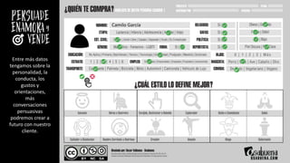 Entre más datos
tengamos sobre la
personalidad, la
conducta, los
gustos y
orientaciones,
más
conversaciones
persuasivas
podremos crear a
futuro con nuestro
cliente.
Camilo García
 