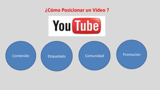 ¿Cómo Posicionar un Video ?




Contenido    Etiquetado     Comunidad     Promoción
 
