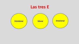 Las tres E

Entretener      Educar    Emocionar
 
