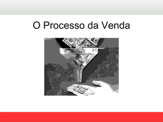 O Processo da Venda 