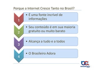 Porque a Internet Cresce Tanto no Brasil?
        • É uma fonte incrível de
  1       informações

        • Seu conteúdo é em sua maioria
  2       gratuito ou muito barato

        • Alcança a tudo e a todos
  3

        • O Brasileiro Adora
  4
 