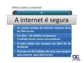 Mitos sobre a Internet
                       3
    • A internet não é segura
 A internet é segura
 • As vendas através da internet crescem cerca
   de 30% ao ano
 • Em 2011 - 30 milhões compraram
 • 9 milhões foram novos consumidores
 • O valor médio das compras em 2011 foi de
   R$350,00
 • Previsão de 23,4 bilhões de reais nas compras
   pela internet para 2012 (e-bit)
 