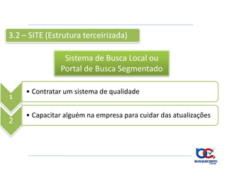 3.2 – SITE (Estrutura terceirizada)

                Sistema de Busca Local ou
               Portal de Busca Segmentado

     • Contratar um sistema de qualidade
1

     • Capacitar alguém na empresa para cuidar das atualizações
2
 