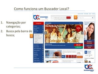 Como funciona um Buscador Local?

                                            2

1. Navegação por
   categorias;
2. Busca pela barra de
   busca;            1
 
