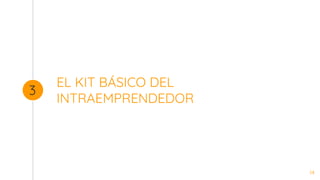 EL KIT BÁSICO DEL
INTRAEMPRENDEDOR
3
14
 