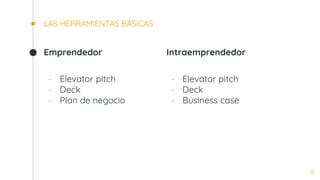Emprendedor
- Elevator pitch
- Deck
- Plan de negocio
LAS HERRAMIENTAS BÁSICAS
Intraemprendedor
- Elevator pitch
- Deck
- Business case
15
 