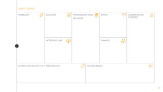 Lean Canvas
17
SOLUCIÓN
MÉTRICAS CLAVE
PROPOSICIÓN ÚNICA
DE VALOR
APOYO
CANALES
SEGMENTOS DE
CLIENTES
PROBLEMA
ESTRUCTURA DE COSTOS / PRESUPUESTO VALOR CREADO
 