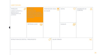 Lean Canvas
28
SOLUCIÓN
Desarrollo de la
plataforma para producir
nuestras propias proteínas,
integrando este insumo a la
producción y reemplazando
proveedores.
MÉTRICAS CLAVE
PROPOSICIÓN ÚNICA
DE VALOR
APOYO
CANALES
SEGMENTOS DE
CLIENTES
PROBLEMA
Calidad insuﬁciente y
demoras en el
abastecimiento de
proteínas.
ESTRUCTURA DE COSTOS / PRESUPUESTO VALOR CREADO
 