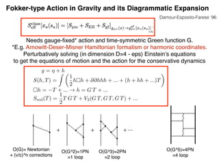 Gravitational Waves and Binary Systems (2) - Thibault Damour | PDF