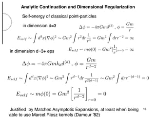 Gravitational Waves and Binary Systems (2) - Thibault Damour | PDF