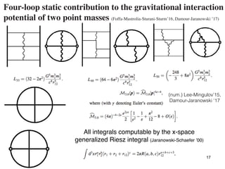 Gravitational Waves and Binary Systems (2) - Thibault Damour | PDF
