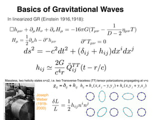 Gravitational Waves and Binary Systems (2) - Thibault Damour | PDF