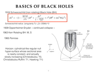 Gravitational Waves and Binary Systems (2) - Thibault Damour | PDF