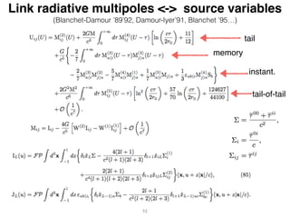 Gravitational Waves and Binary Systems (2) - Thibault Damour | PDF