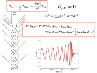 Gravitational Waves and Binary Systems (2) - Thibault Damour | PDF