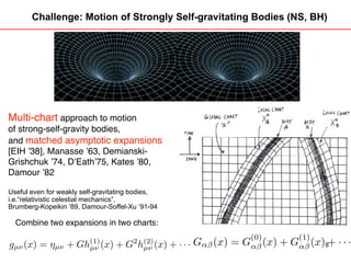 Gravitational Waves and Binary Systems (2) - Thibault Damour | PDF