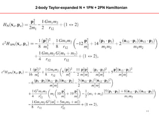 2-body Taylor-expanded N + 1PN + 2PN Hamiltonian
11
 