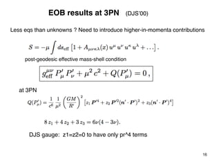 16
EOB results at 3PN (DJS’00)
Less eqs than unknowns ? Need to introduce higher-in-momenta contributions
post-geodesic effective mass-shell condition
at 3PN
DJS gauge: z1=z2=0 to have only pr^4 terms
 