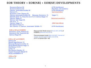 EOB THEORY + EOB[NR] + EOB[SF] DEVELOPMENTS
8
Buonanno,Damour 99 (2 PN Hamiltonian)
Buonanno,Damour 00 (Rad.Reac. full waveform)
Damour, Jaranowski,Schäfer 00 (3 PN Hamiltonian)
Damour 01, (spinning bodies)
Buonanno, Chen, Damour 05,
Damour-Jaranowski,Schäfer 08, Barausse, Buonanno, 10, Nagar 11,
Balmelli-Jetzer 12, Taracchini et al 12,14, Damour,Nagar 14
Damour, Nagar 07, (factorized waveform)
Damour, Iyer, Nagar 08,
Pan et al. 11
Damour, Nagar 10 (BNS tidal effects)
Bini-Damour-Faye 12
Bini, Damour 13, Damour, Jaranowski, Schäfer 15 (4 PN Hamiltonian)
EOB vs NR and EOB[NR]
Buonanno, Cook, Pretorius 07,
Buonanno, Pan, Taracchini 08-
Damour-Nagar 08-
EOB vs SF and EOB[SF]
Damour 09
Barack-Sago-Damour 10
Barausse-Buonanno-LeTiec 12
Akcay-Barack-Damour-Sago 12
Bini-Damour 13-16
LeTiec 15
Bini-Damour-Geralico 16
Hopper-Kavanagh-Ottewill 16
Akcay-vandeMeent 16
Reduced Order Model version (Pürrer 2014, 2016) of
EOB[NR] (Taracchini et al 2014)
Phenomenological model (Ajith et al 2007, Hannam et
al 2014, Husa et al 2016, Kahn et al 2016)
of FFT of hybrids EOB + NR
EOB vs PM
Damour 16
 
