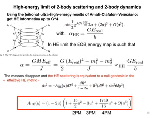 Gravitational Waves and Binary Systems (4) - Thibault Damour | PDF