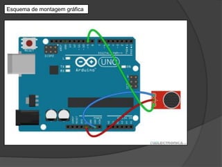 Esquema de montagem gráfica
 