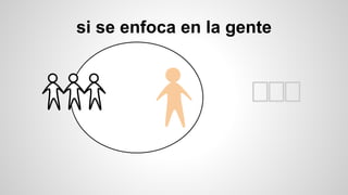 si se enfoca en la gente 
 