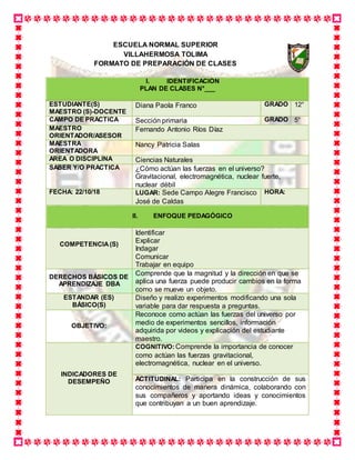 ESCUELA NORMAL SUPERIOR
VILLAHERMOSA TOLIMA
FORMATO DE PREPARACIÓN DE CLASES
I. IDENTIFICACIÓN
PLAN DE CLASES N°___
ESTUDIANTE(S)
MAESTRO (S)-DOCENTE
Diana Paola Franco GRADO 12°
CAMPO DE PRÁCTICA Sección primaria GRADO 5°
MAESTRO
ORIENTADOR/ASESOR
Fernando Antonio Ríos Díaz
MAESTRA
ORIENTADORA
Nancy Patricia Salas
AREA O DISCIPLINA Ciencias Naturales
SABER Y/O PRÁCTICA ¿Cómo actúan las fuerzas en el universo?
Gravitacional, electromagnética, nuclear fuerte,
nuclear débil
FECHA: 22/10/18 LUGAR: Sede Campo Alegre Francisco
José de Caldas
HORA:
II. ENFOQUE PEDAGÓGICO
COMPETENCIA(S)
Identificar
Explicar
Indagar
Comunicar
Trabajar en equipo
DERECHOS BÁSICOS DE
APRENDIZAJE DBA
Comprende que la magnitud y la dirección en que se
aplica una fuerza puede producir cambios en la forma
como se mueve un objeto.
ESTANDAR (ES)
BÁSICO(S)
Diseño y realizo experimentos modificando una sola
variable para dar respuesta a preguntas.
OBJETIVO:
Reconoce como actúan las fuerzas del universo por
medio de experimentos sencillos, información
adquirida por videos y explicación del estudiante
maestro.
INDICADORES DE
DESEMPEÑO
COGNITIVO:Comprende la importancia de conocer
como actúan las fuerzas gravitacional,
electromagnética, nuclear en el universo.
ACTITUDINAL: Participa en la construcción de sus
conocimientos de manera dinámica, colaborando con
sus compañeros y aportando ideas y conocimientos
que contribuyan a un buen aprendizaje.
 