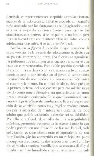 Sl JV1'.N DAVID NAS/O
<leerás del comporcarniencosusceptible, agresivo e intran-
sigente de u11 adolescente difícil se esconde un pequeño
niño asuscado por los fantasmas de su imaginación, uno
est¡Í en la mejor ilispusición subjetiva para resolver las
sitLJacionc> conflictivas, si se es padre o madre; o para
insl:lllar la confianza en un intercambio individual con lll1
adolescente que sufre, si se es un profesional.
Anil>a, en la figura 2, descrihí lo que considero la
causa esencial de la histeria del adolescente, es decir, que
su yo está comprimido entre dos fuerzas antagonistas:
las pulsiones que irrumpen en el cuerpo y el superyó llue
traca de contrarrestarlas. Est:ll doble prei,i<Ín ejercida en
el yo termina mucha, vece..' por distorsionarlo en su sus-
tancia misma y por instalar en el joven el sentimiento
inconsciente de una profunda y penosa desunión entre
el cuerpo y la mente. En el nivel de abajo, destaqué que
la primera defensa del adolescente para consolidar su yo
vivido como muy vulnerable era quererlo con un amor
propio excesivo y crispado. Es Jo que denomino el 11ar-
cisis'mo hipertrojiatúJ del adolesceme. E;,1:¡¡ sol.Jreprotec-
ción de su yo vivido como muy fr:ígil se traduce enton-
ces por la necesidad de mamcnerse a disrnncia de rodo
adulto que podría solicitarlo y develar así su debilidad.
Por ello se defiende desarrollando una susceptibili<lad
mórbida, paranoide, respecto de la menor demanda que
podría ponerlo en una situación de fracaso. .Para él, toda
solicitadón es sistemáácamente el equivalente de una
humillación. ¡Se ha convcrádo en un reflejo! Así pues,
distingo en el adolescente dos núcdos a scnárse humilla-
do: el núedo a sentirse humillado si se muestra débil y el
núedo a sentirse hunúllado si se muestra servil. La cul-
 