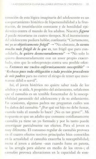 AAOOUSCtNCtAE~ lJNASAl.úOABLE HISTl RIA DE CPECIMUITO 53
111111:1ción de esta lógica imaginaria del adolescente es un
1rnnporramiento histérico de hipersensibilidad a la frus-
ll:Kión, de insatisfacción constante y de llosLilidad epi-
il"111uca contra el mundo de Jos adultos. Nuestra figura
~ puede recortarse en cuatro tiempos. Si el inconsciente
il..J aJolescente pudiera hablar, confesaría: "Cienamc:;nte,
1111 yo es objetivamentefnígif' -- "No ohstanre,lo sumto
mucho más frágil de lo que es, can Frágil que para con-
..,Jularlo, lo quiero desmemmdamente" - "No solo lo
q111cro desmesuradamente con un amor propio cxaccr-
l1.1ilo, sino que lo sobreprotejo comrn una posible ofcn-
.1 l·:lllonces me vuelvo enfen11izame11te msceptible" -
'Uccbazo pues toda obligación o toda pruión procedente
,¡,.mispadres para no correr el riesgo <le tener que mos-
11.1rme débil o servil".
.,1, el joven histérico no quiere saber nada ele los
11l11ltos y se :1ísb. A propéi~itc> del aislamiento, señalemos
•!lll' d cannahis es un temible fomentador de la suscep-
11l11liclad paranoide del adolescente y de su aislamiento.
I·11ocasiones, algunos padres me preguntan cuáles son
¡,,, daños del cannabis: "¿Por qué mi hijo no debe furnar,
•11:1ndo todo el mundo lo hace? ¡No es tan grave!". i1i
1•·,puesta es que un adulto que consume cotidianamente
•.111nabis ya tiene un yo formado y por lo t.mto puede
1111urúguar parcialmente sus efectos. P:ir;1 el joven es
11111y Jifcrente. El consumo regular de cannabis provoca
• 11 d cuatr<> efectos nocivo5 principales hien conocidos
•11 Li actualidad: el cannabis exacerba la susceptibilidad;
111nL;1 al joven a aislarse -aun cuando fume en patota,
,,. las arregla para aislarse en medio de los otros-; el
' .mnabis provoca alteraciones en la capacidad de con-
 