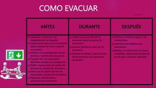 COMO EVACUAR
ANTES DURANTE DESPUÉS
 Capacitar y entrenar a los
integrantes de las brigadas.
 Inspeccionar que no se encuentren
obstaculizadas las vías y rutas de
evacuación.
 Verificar el funcionamiento de las
alarmas y señales de evacuación.
 Preparar kit´s de evacuación
(Mochila) acorde a la emergencia.
 Definir mecanismos de conteo de
personal en puntos de encuentro.
 Ubicar en los planos las vías de
evacuación y puntos de encuentro.
 Organizar simulaciones y
simulacros de evacuación.
 Liderar la evacuación de las
personas hacia los puntos de
encuentro.
 Evacuar heridos en caso de ser
necesario.
 Realizar el conteo y toma de lista
de las personas en el punto de
encuentro.
 Verificar el retorno seguro a las
instalaciones.
 Inventario de señalética de
evacuación.
 Realizar un informe de las tareas
cumplidas, daños estructurales de
ser el caso y recursos utilizados.
 