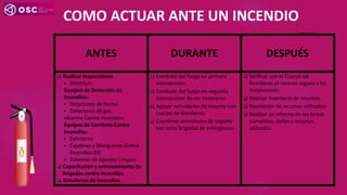 COMO ACTUAR ANTE UN INCENDIO
ANTES DURANTE DESPUÉS
 Realizar inspecciones
 Eléctricas
Equipos de Detección de
Incendios:
 Detectores de Humo
 Detectores de gas
Alarma Contra Incendios
Equipos de Combate Contra
Incendios:
 Extintores
 Cajetines y Mangueras Contra
Incendios BIE
 Sistemas de Agentes Limpios
 Capacitación y entrenamiento de
Brigadas contra incendios
 Simulacros de incendios
 Combate del fuego en primera
intervención.
 Combate del fuego en segunda
intervención de ser necesario.
 Apoyar actividades de soporte con
cuerpo de Bomberos.
 Coordinar actividades de soporte
con otras brigadas de emergencia.
 Verificar con el Cuerpo de
Bomberos el retorno seguro a las
instalaciones.
 Realizar inventario de recursos.
 Reposición de recursos utilizados.
 Realizar un informe de las tareas
cumplidas, daños y recursos
utilizados.
 