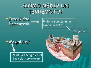 ¿CÓMO MEDIR UN
            TERREMOTO?
 Intensidad
                           Mide la fuerza en la
 Epicentral:               zona epicentral
                                                  Subjetiva



 Magnitud:



   Mide la energía en el
   foco del terremoto
 