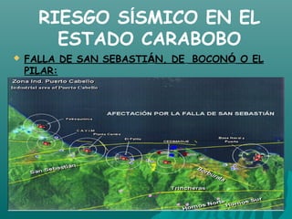 RIESGO SÍSMICO EN EL
        ESTADO CARABOBO
   FALLA DE SAN SEBASTIÁN, DE  BOCONÓ O EL
    PILAR:
 